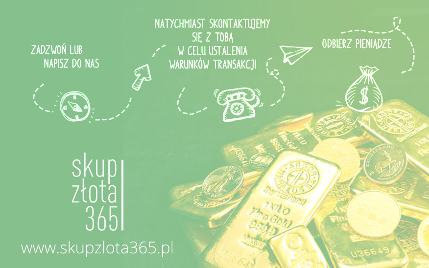 skup złota 365