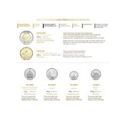 Zestaw Canada: Canadian Classic 6 monet 2022 