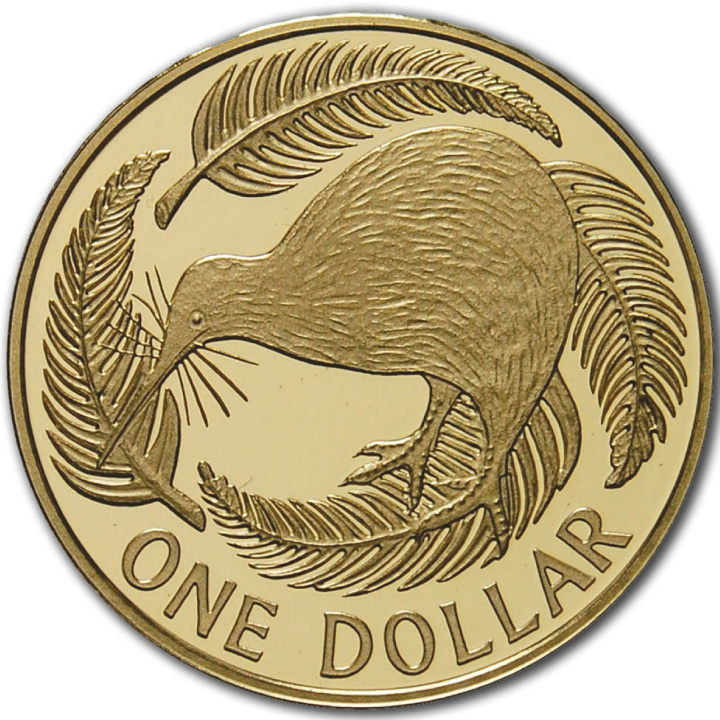 Zestaw 5 monet New Zealand: Limited Edition 2023 Proof