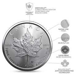 Kanadyjski Liść Klonowy 1 uncja Srebra 2026