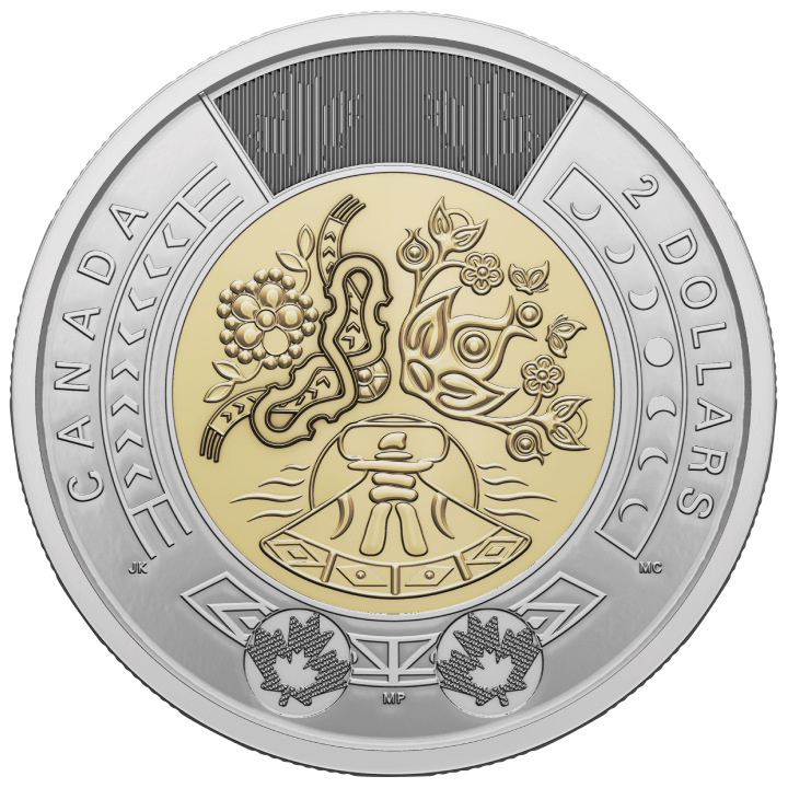 Zestaw Canada: National Indigenous Peoples - Commemorative Collector Keepsake Card 7 monet 2023