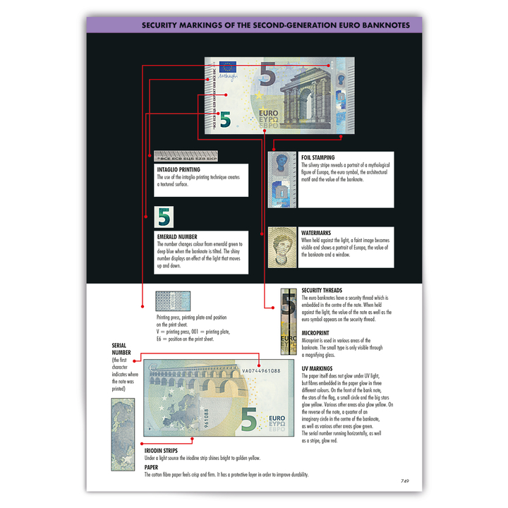Leuchtturm - Katalog monet i banknotów Euro 2023 