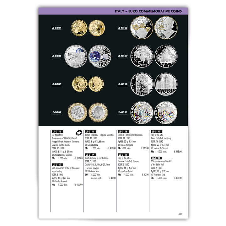 Leuchtturm - Katalog monet i banknotów Euro 2023 