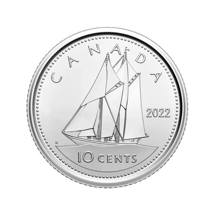 Zestaw Canada: Birthday 5 monet 2022 